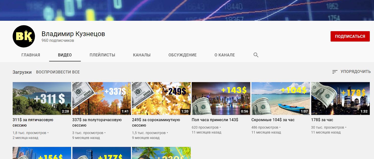 Ютуб канал Vkuz.info