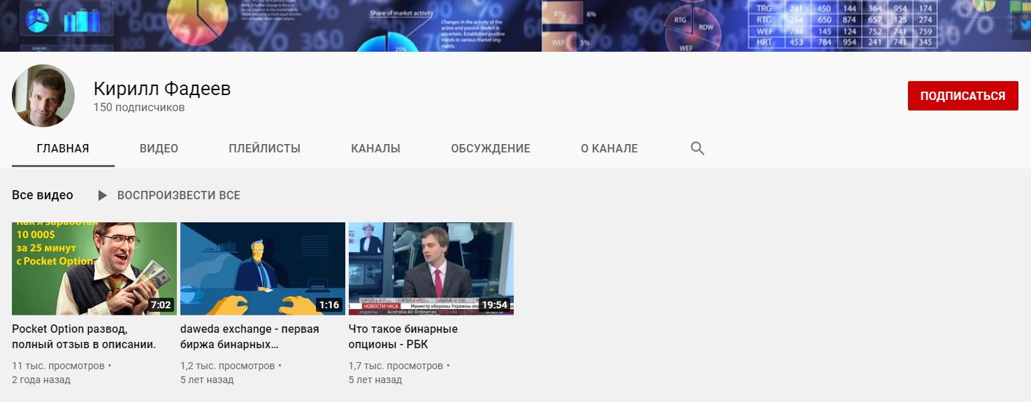 Ютуб-канал трейдера Кирилла Фадеева
