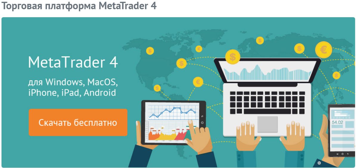 Торговая платформ MetaTrader