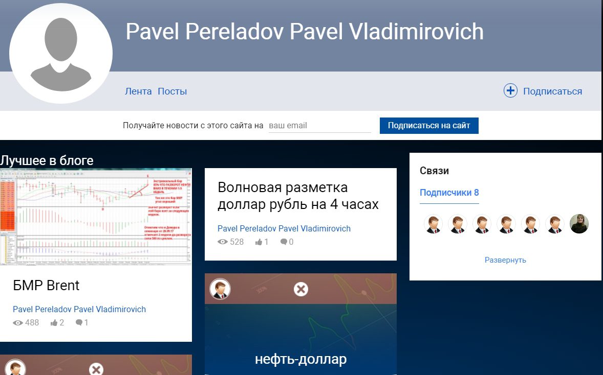 Блог Павла Переладова