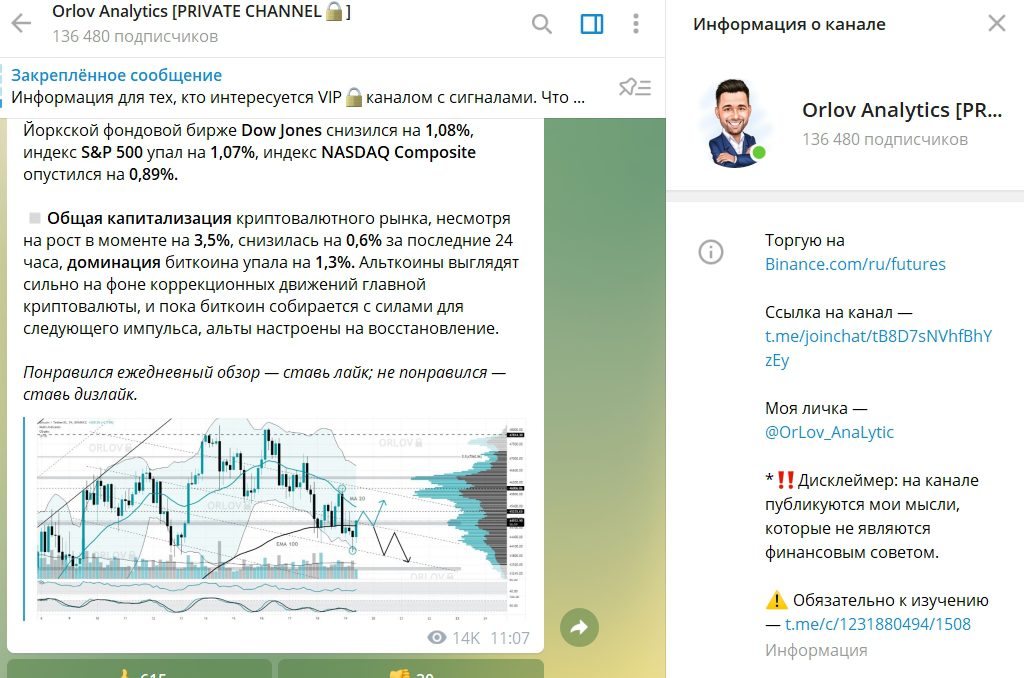 Информация о канале Orlov Analytics