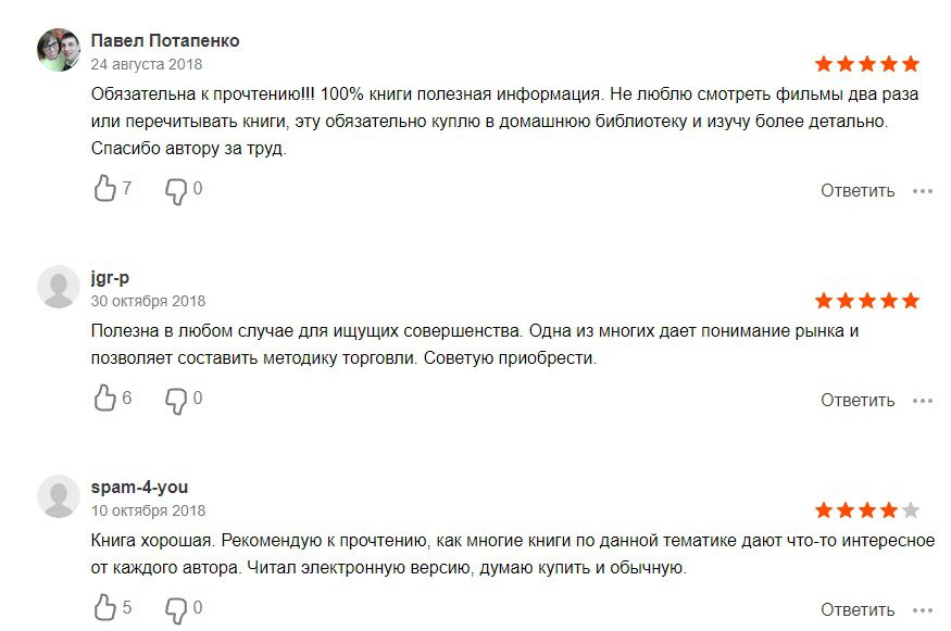 Отзывы клиентов о работе Рената Валеева