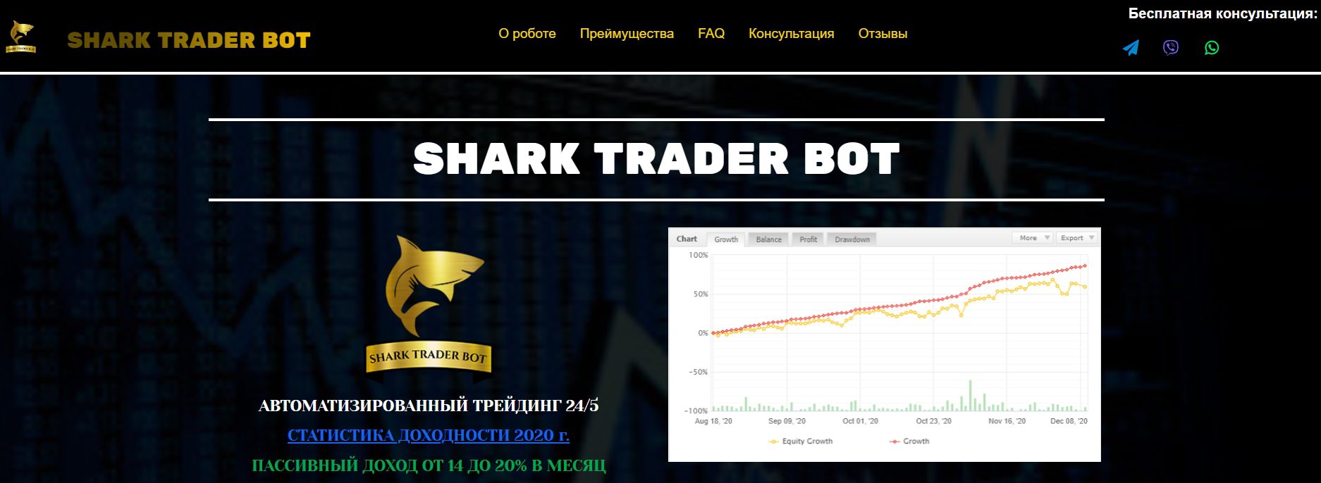 Сайт Shark Trader Bot