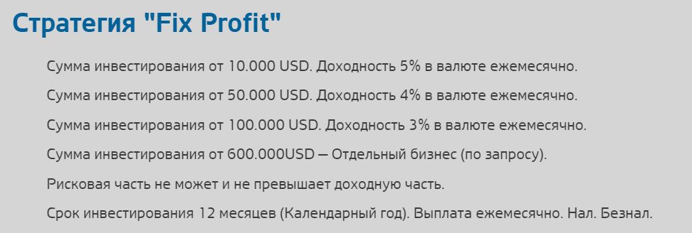 Статегия Fix Profit Алексея Гусева