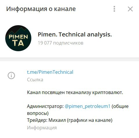 Телеграмм Pimen. Technical analysis