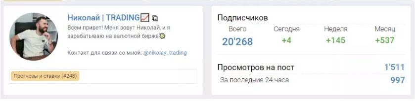 Трейдер Николай Trading