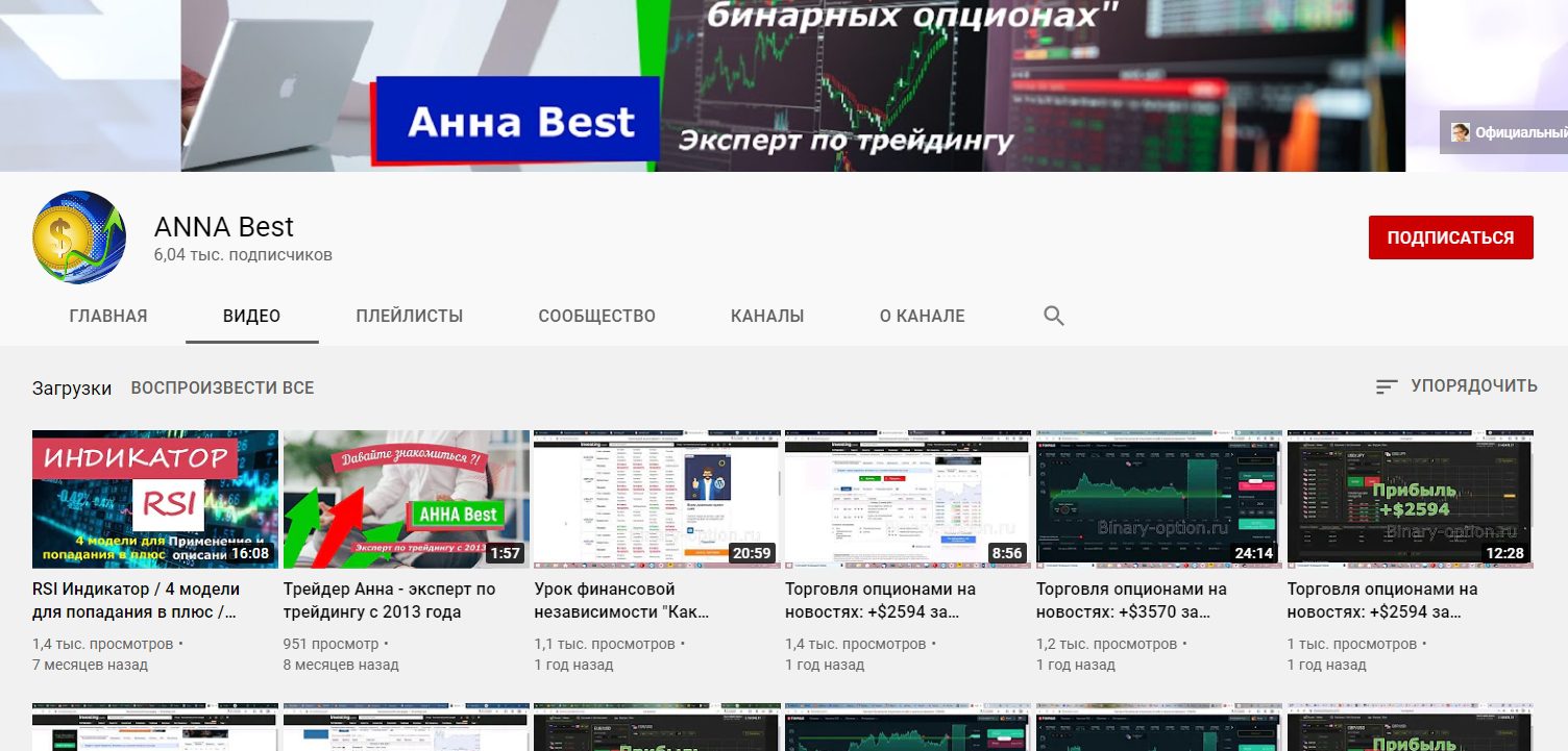 Ютуб канал Анны Андреевны