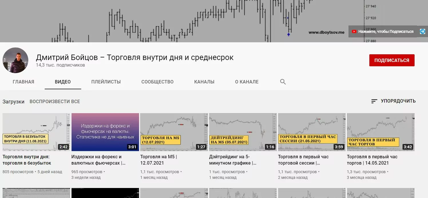Ютуб канал Дмитрия Бойцова