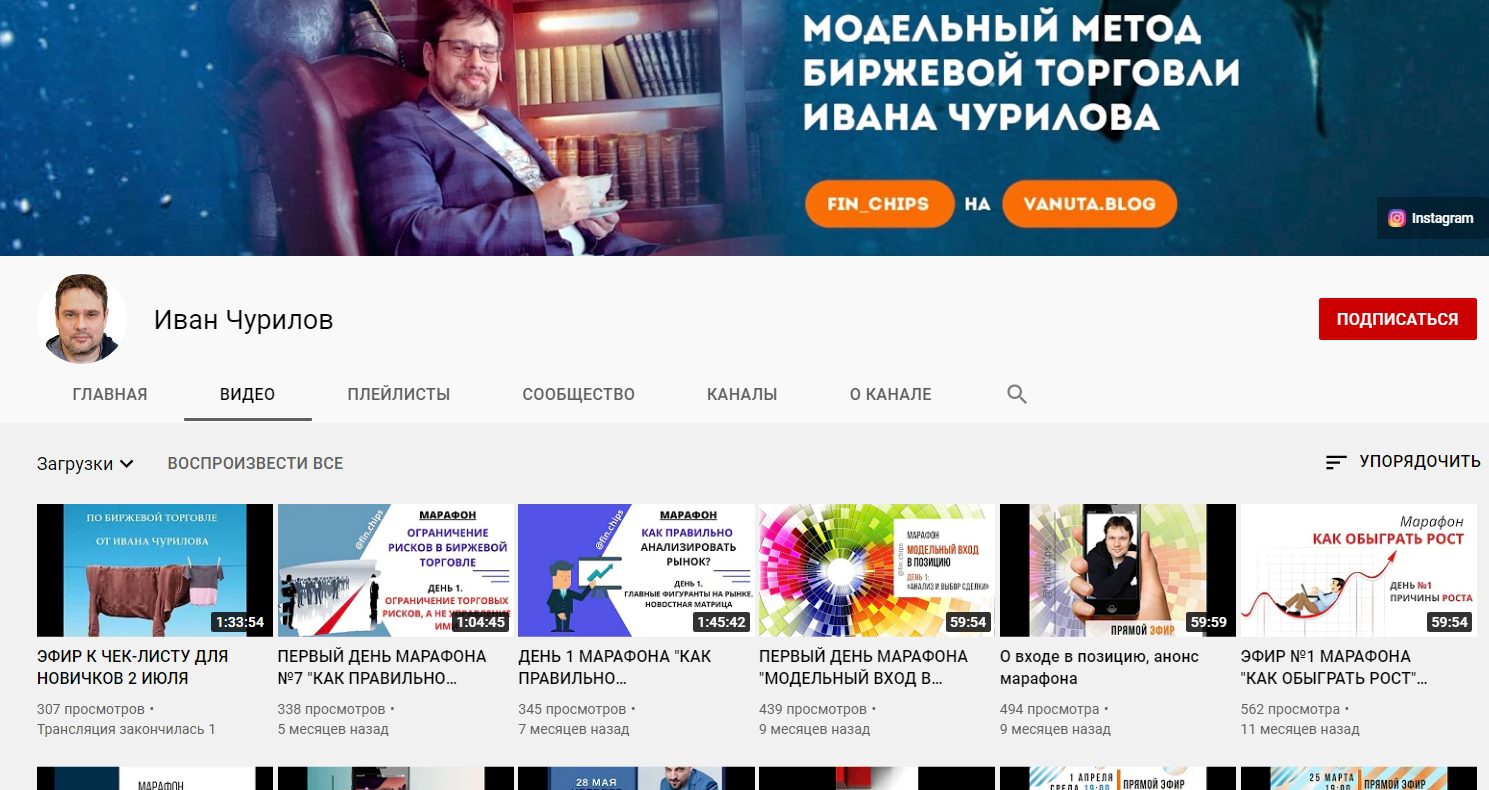 Ютуб канал Ивана Чурилова
