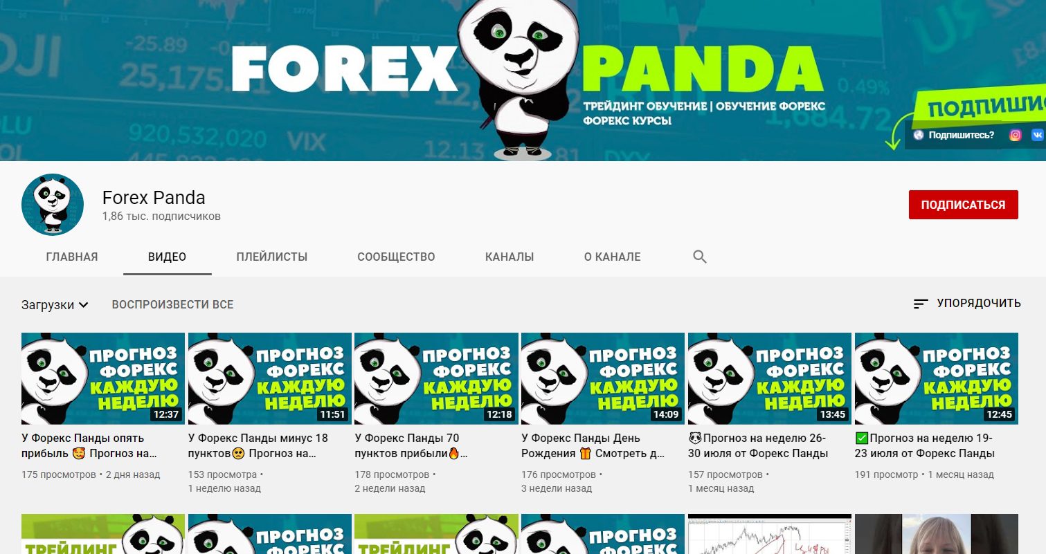 YouTube проекта Форекс-панда
