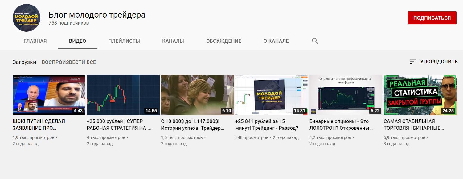 Ютуб-канал трейдера Дмитрия Иванова