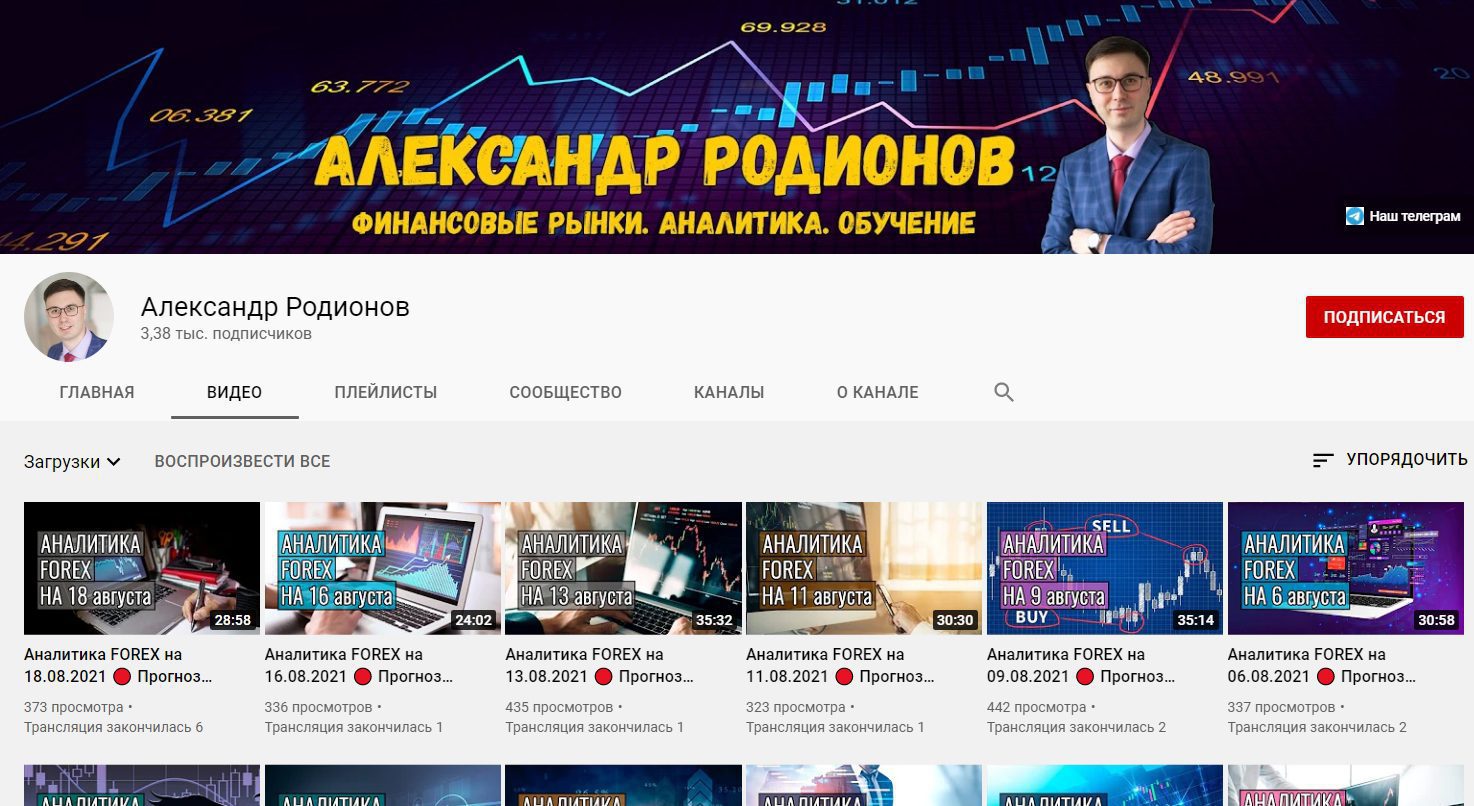 Ютуб канал Александра Родионова