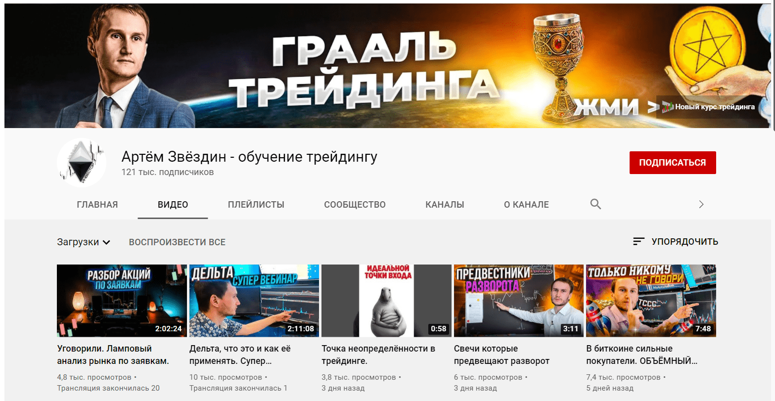 Ютуб-канал Артема Звездина