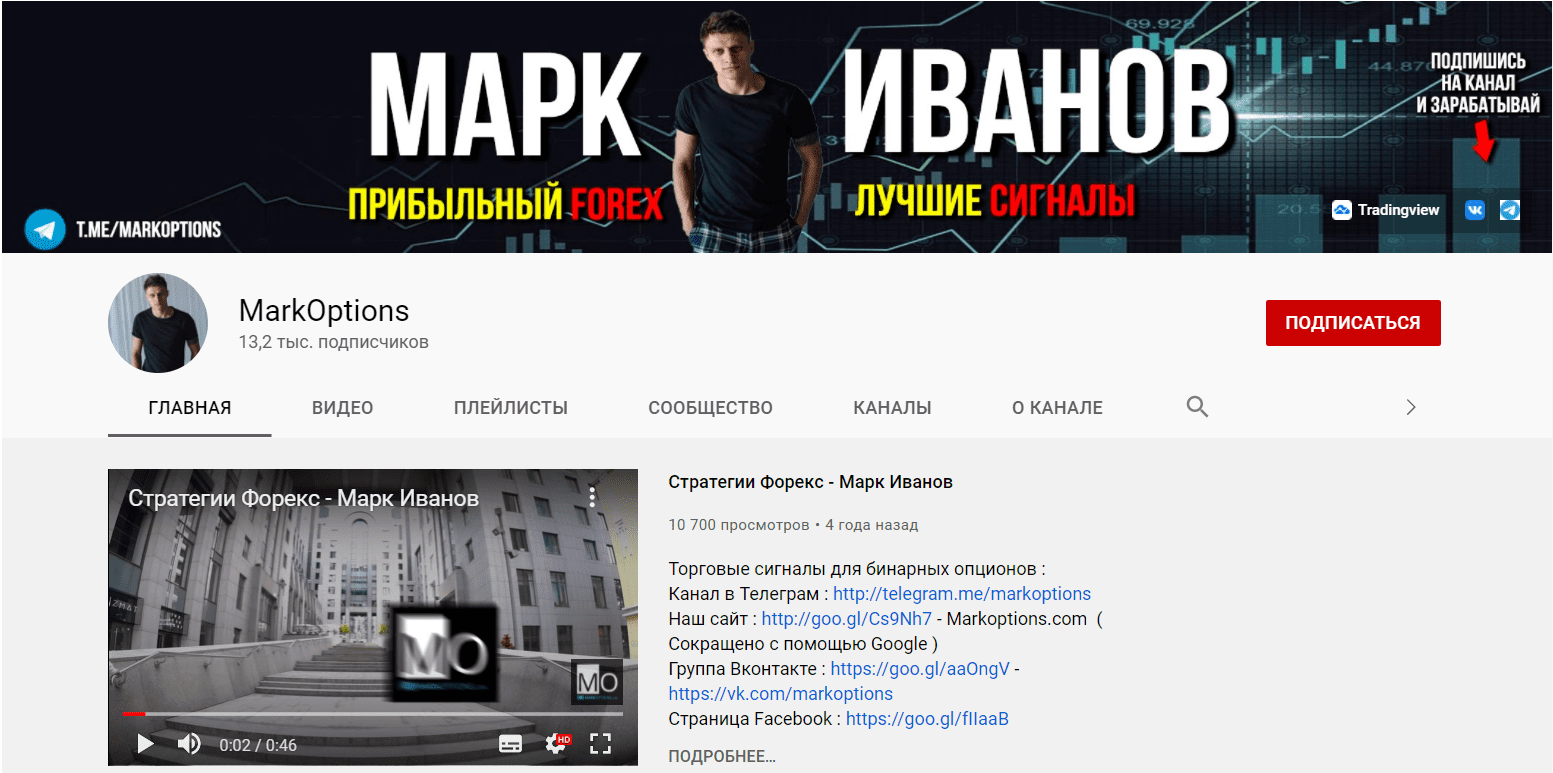 Ютуб-канал Марка Иванова