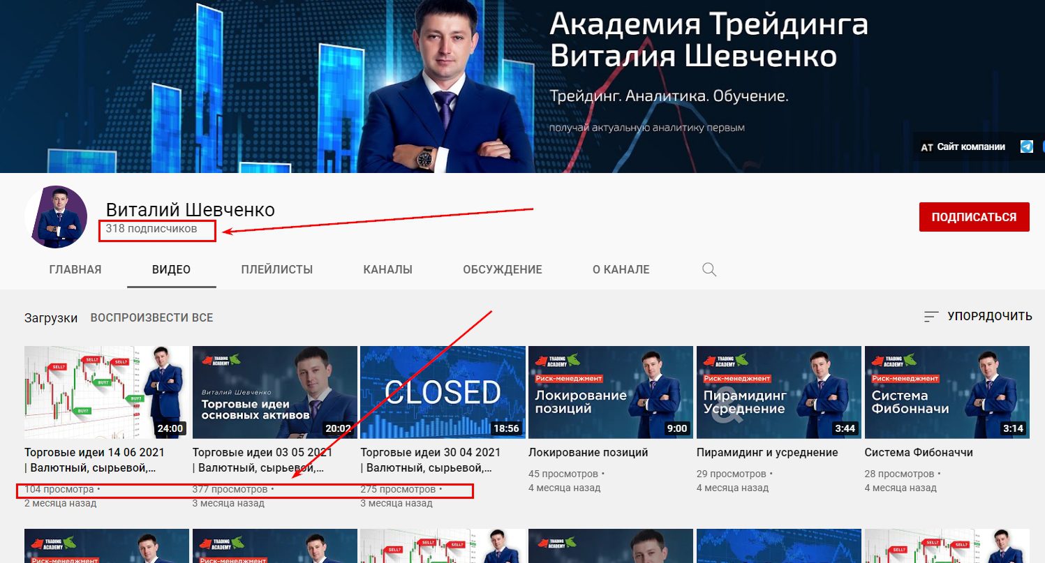Ютуб канал Виталия Шевченко