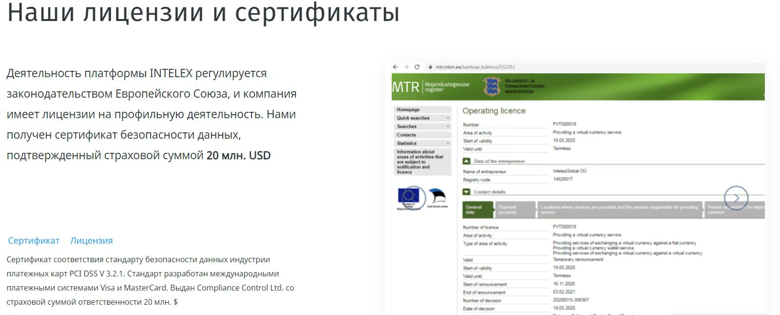 Лицензии и сертификаты Intelex