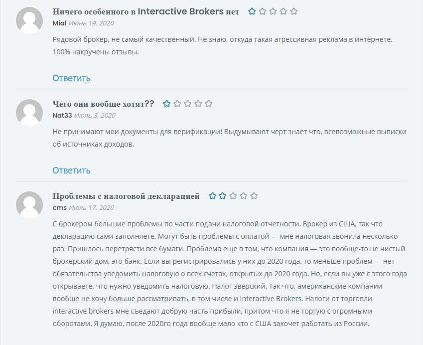 Отзывы клиентов о работе официального сайта InteractiveBrokers