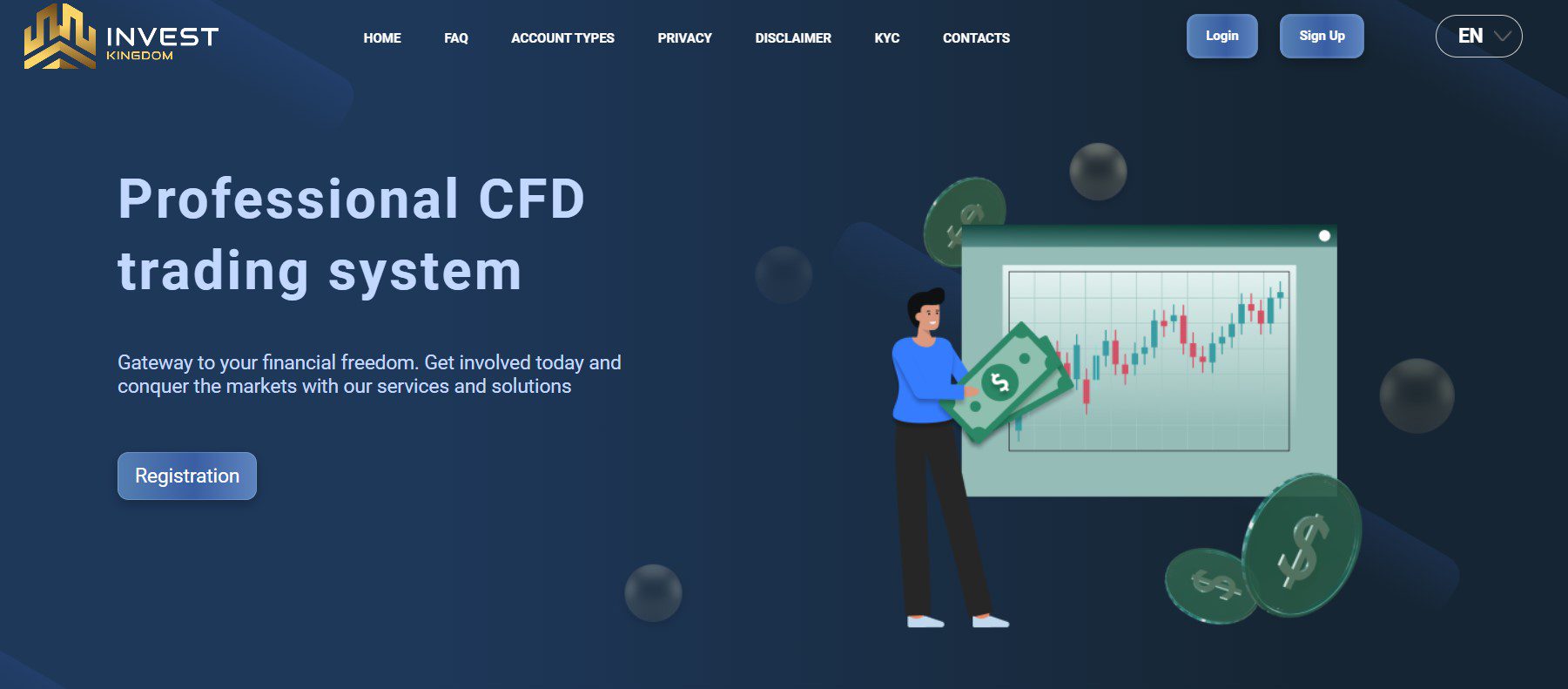 CFD Invest kingdom CO
