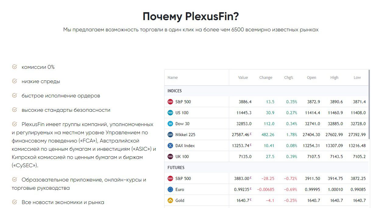 Преимущества Plexus Finance 