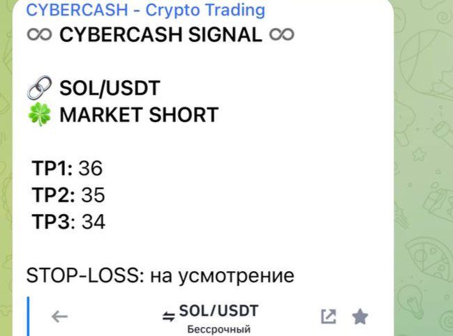 Канал CYBERCASH Crypto Trading в телеграмме