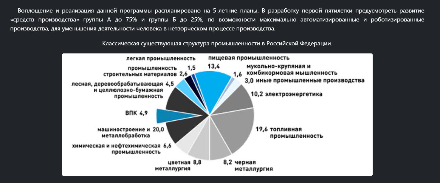 Статистика компании Вогульский Пайщик