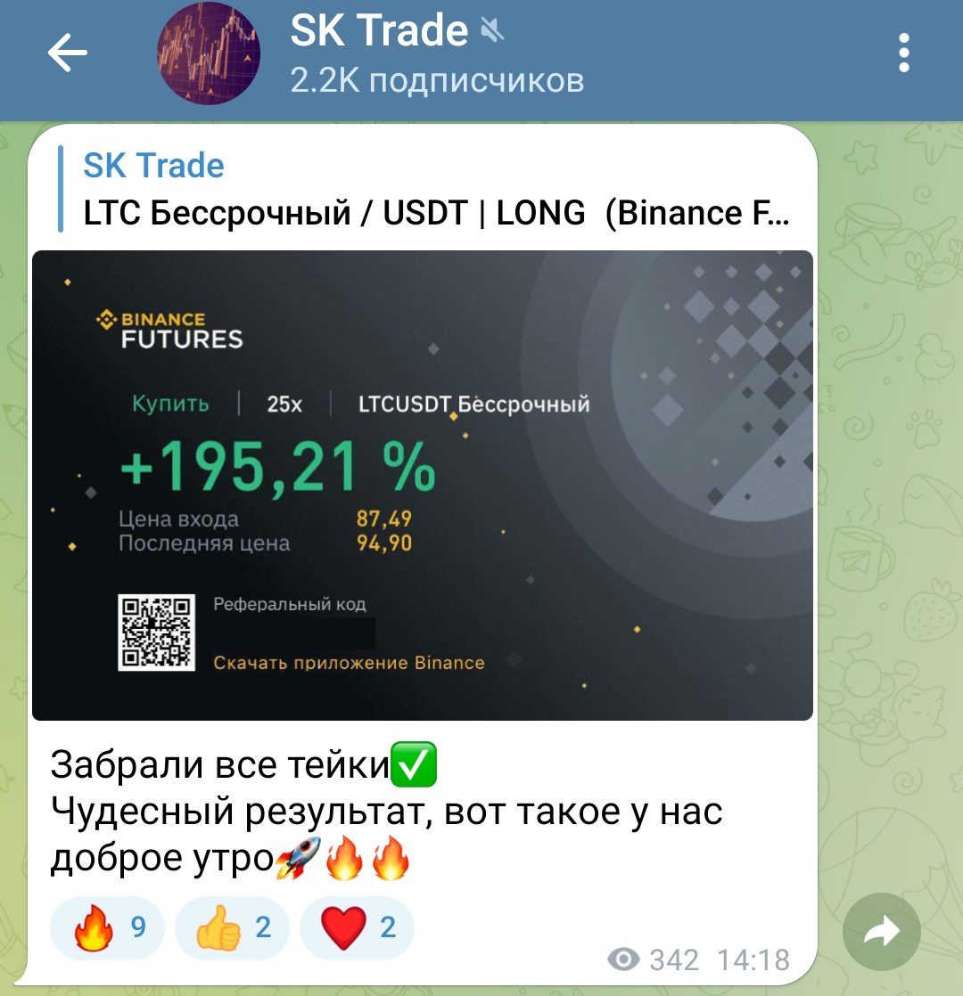 Сигналы канала SK Trade в Телеграмм