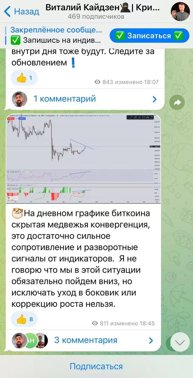 Виталий Кайдзен телеграмм