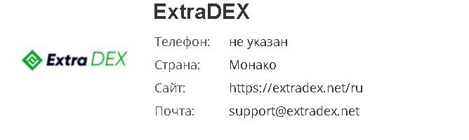 Информация о брокере ExtraDex