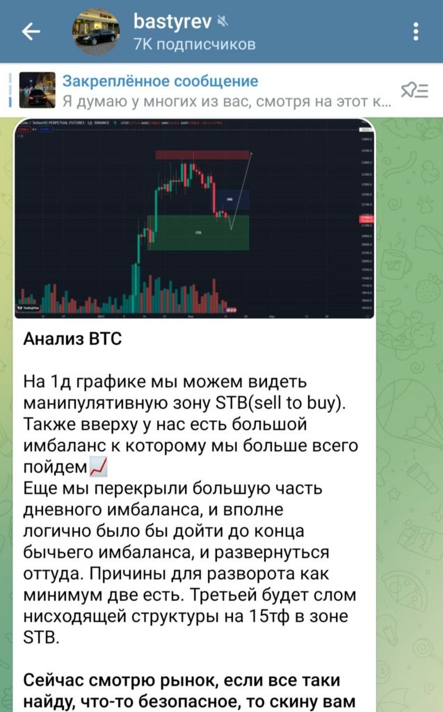 Телеграм канал Bastyrev анализ рынка