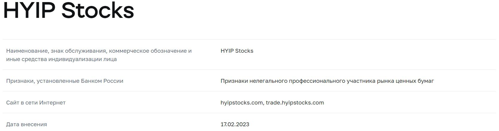 Trade Hyipstocks.com данные сайта
