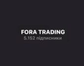 Andrey Fora Trading