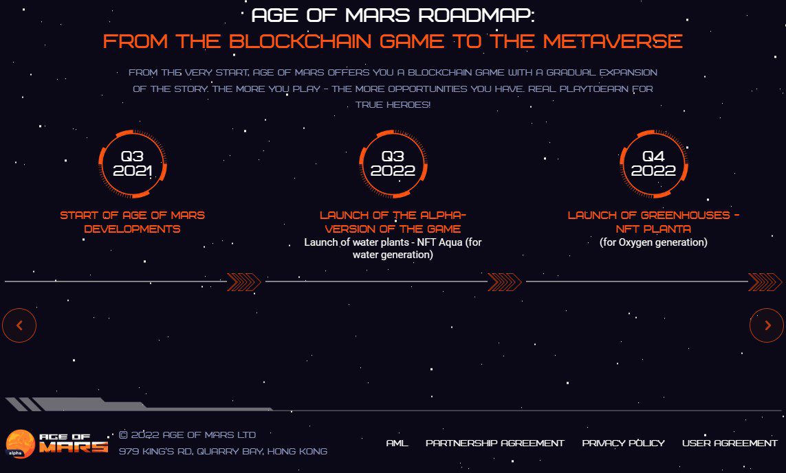 Обзор nft игры Age of Mars