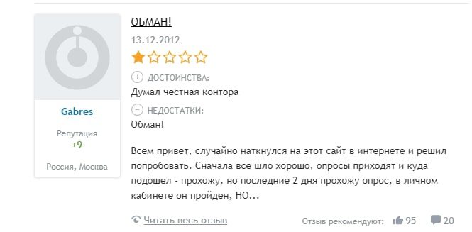 Internetopros.ru отзыв