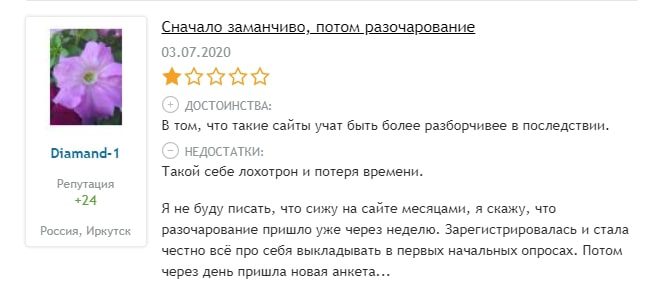 Internetopros.ru отзывы