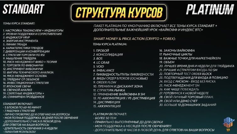 Vitaliy Petrenko Crypto тарифы