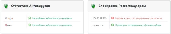 Zepera.com статистика