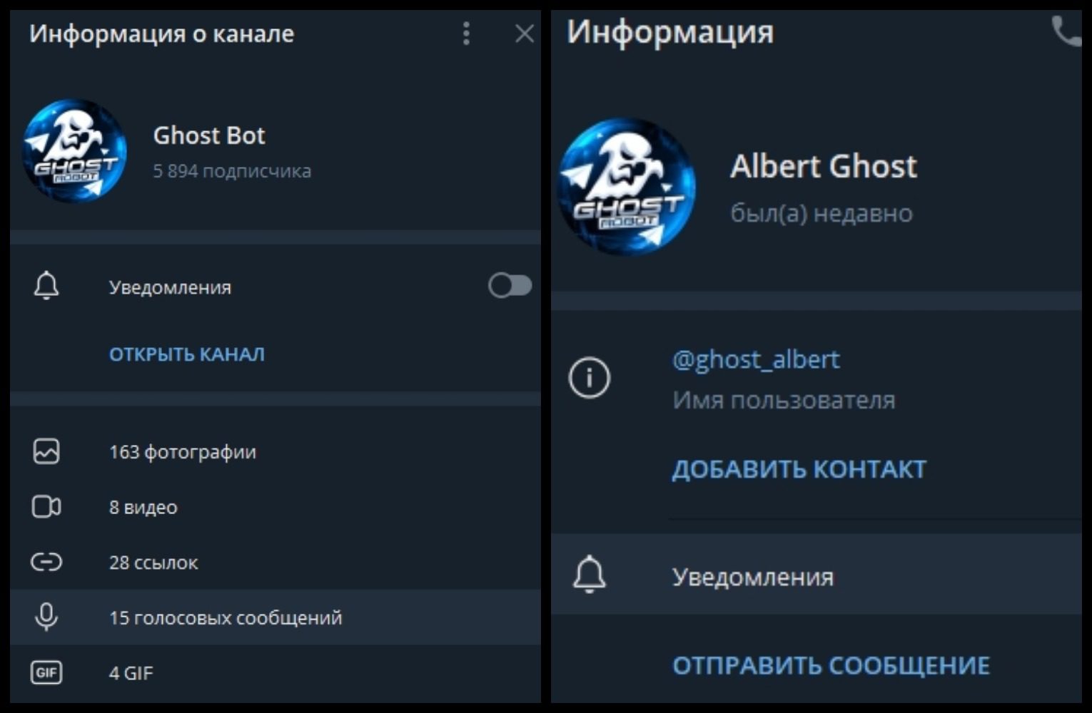 Информация о канале GhostTradeRoBot