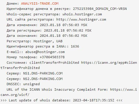 Analysis Trader анализ домена