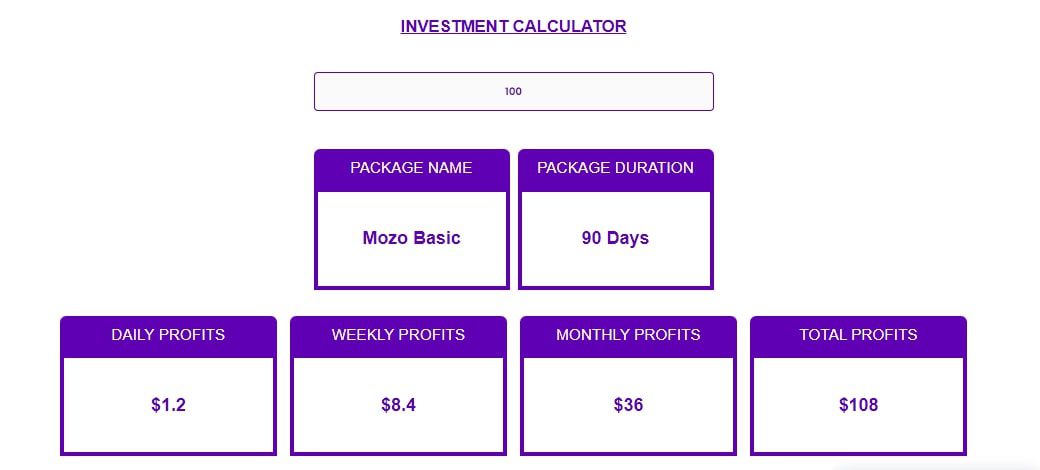 Mozoyield.com инвестиционный калькулятор