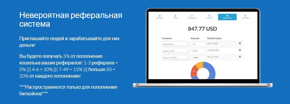 Сайт сервиса Snakebits.ru реферальная программа