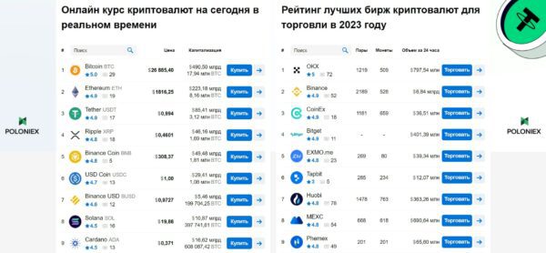 Crypto ru курсы валют
