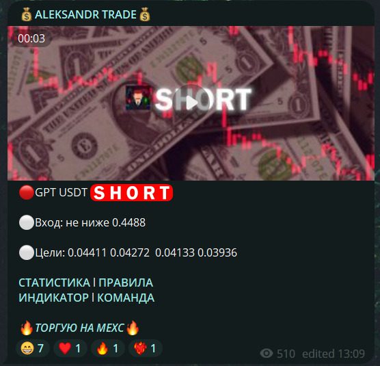 Описание работы канала Aleksandr Trade