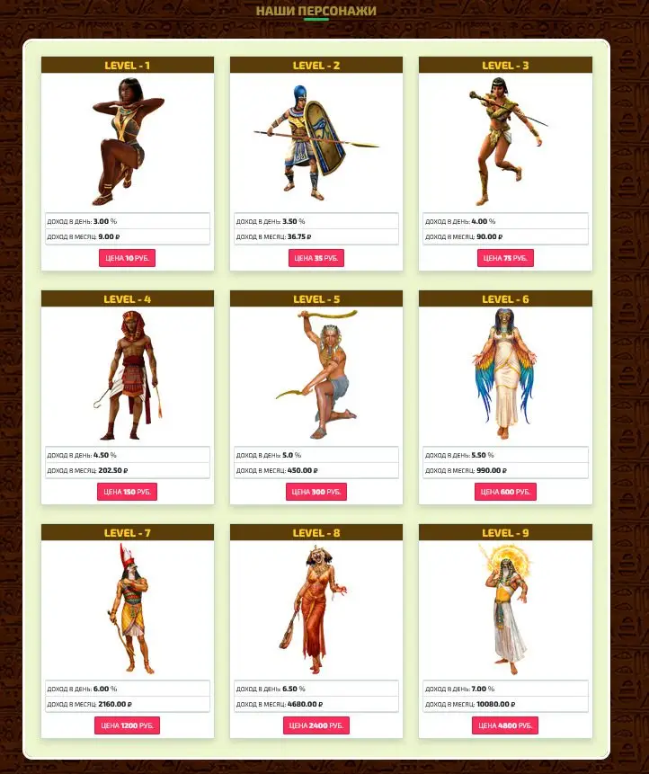 Игровые персонажи Egypt game site