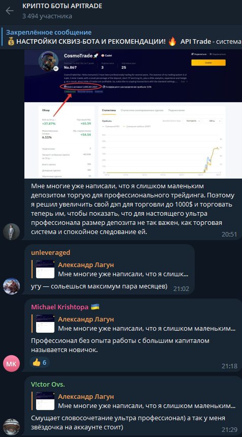 Отзывы трейдеров о мошеннической компании Apitrade.pro