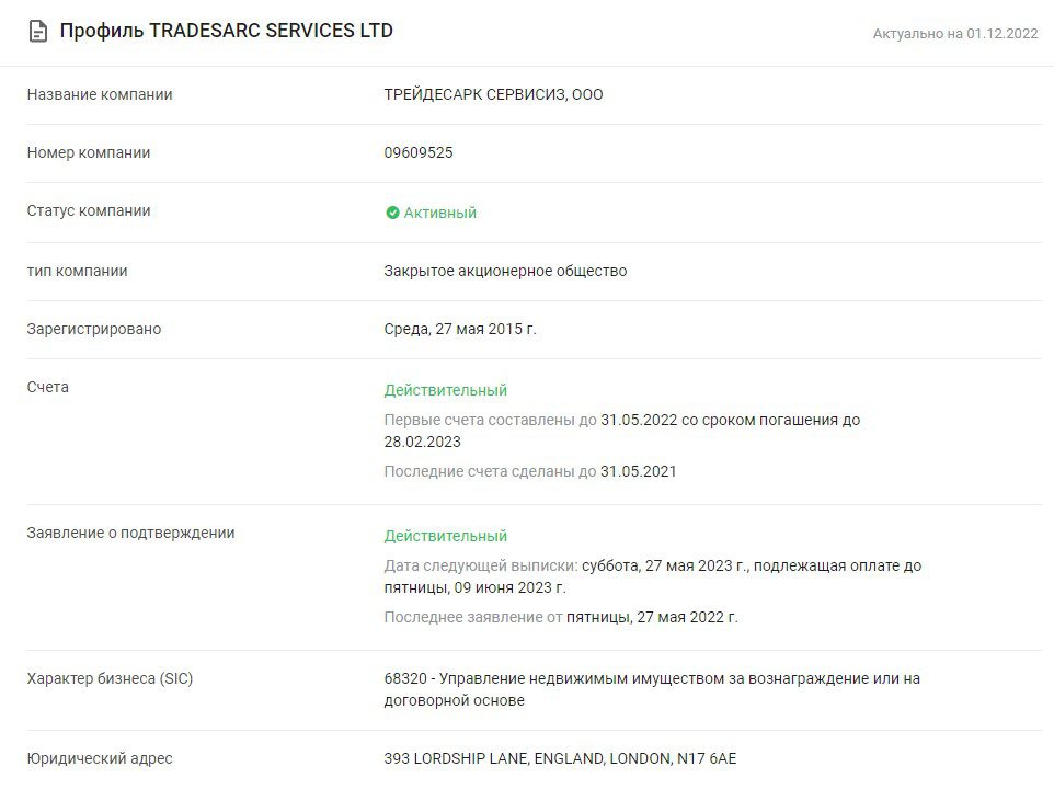 Верификация компании Tradesarc Services LTD