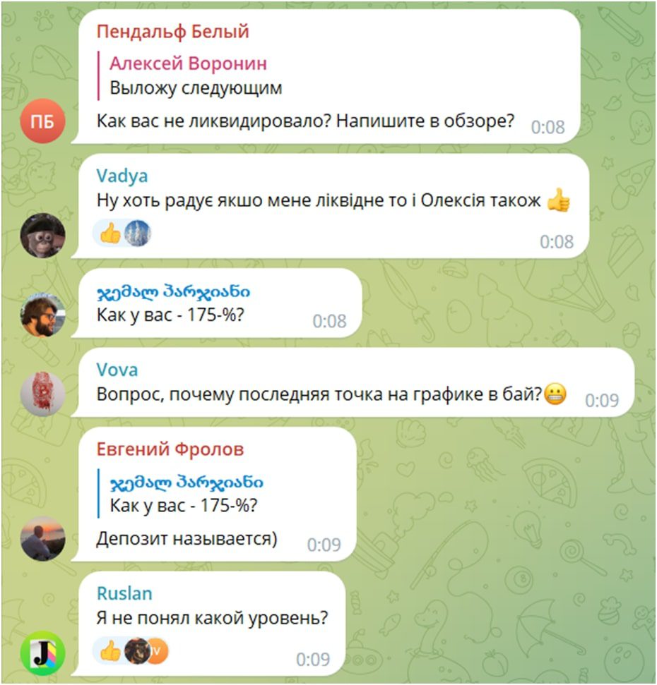 Алексей Воронин телеграм