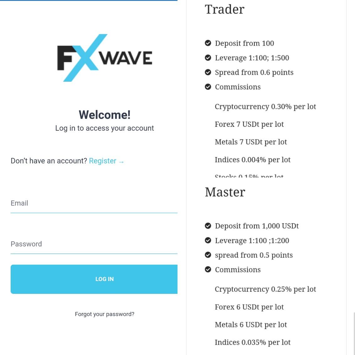Сайт проекта Fxwave