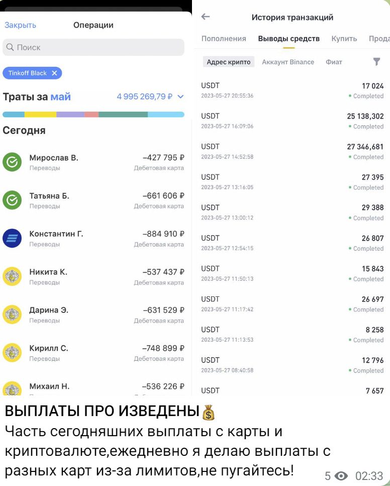 Статистика на канале Владислава Варламова CryptoITrade