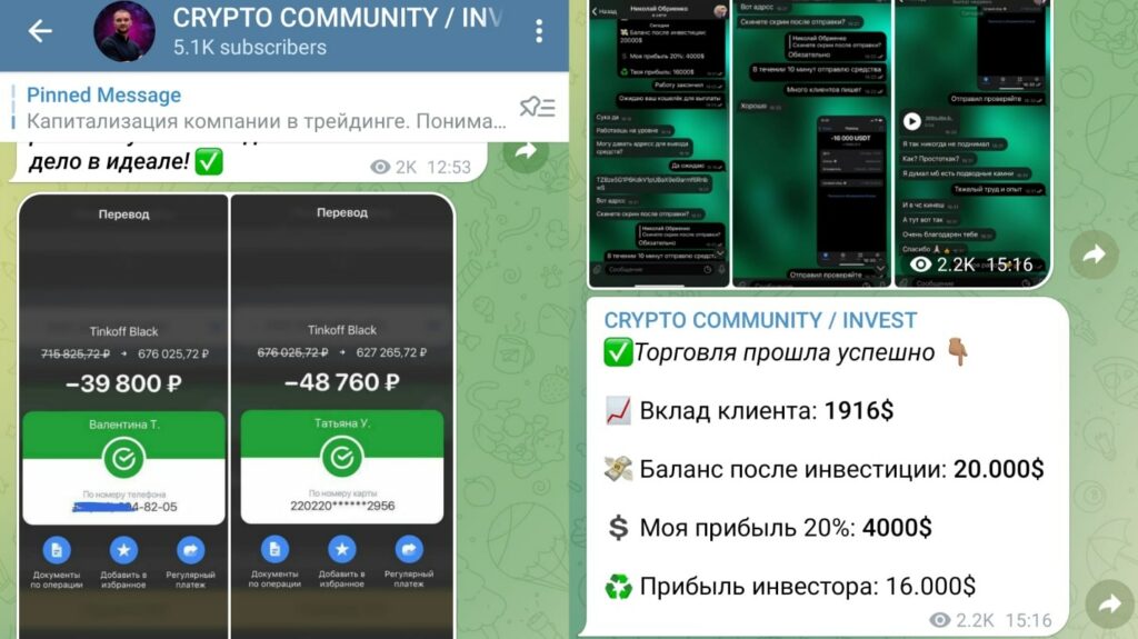 Crypto Community Invest телеграм