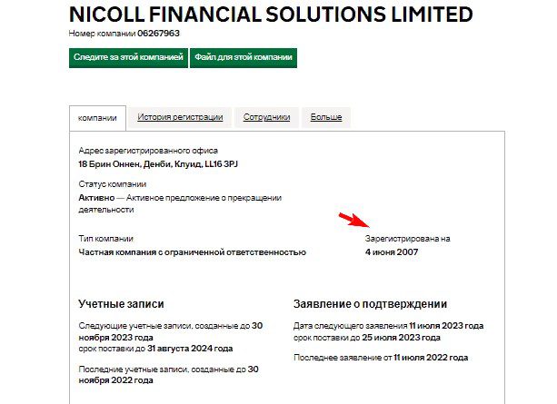 Проверка компании NICOL FINANCIAL SOLUTIONS